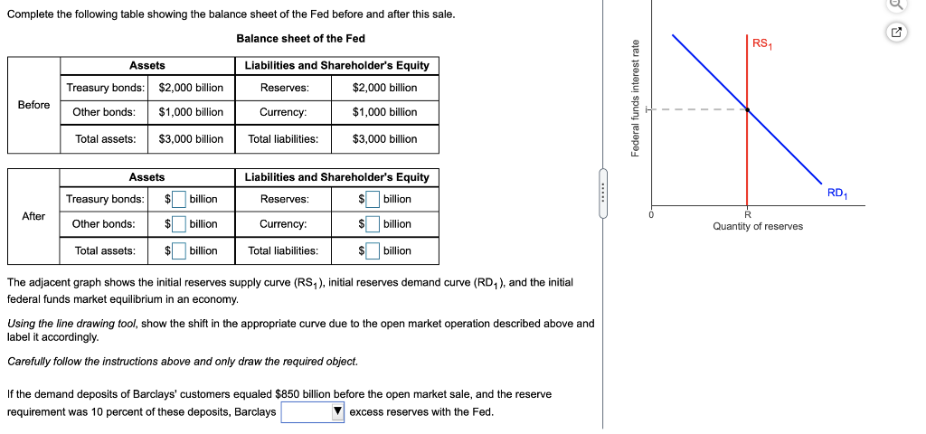 Suppose The Fed Sells $5 Billion Worth Of Treasury | Chegg.com