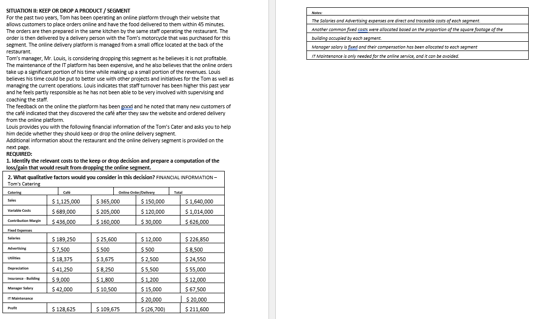 Solved SITUATION II: KEEP OR DROP A PRODUCT/SEGMENT For the | Chegg.com