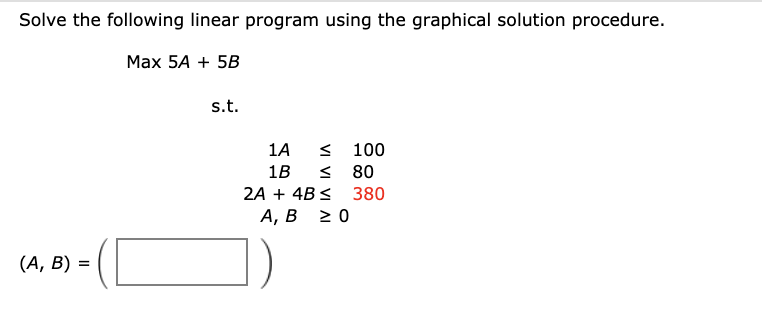 Solved Solve the following linear program using the | Chegg.com