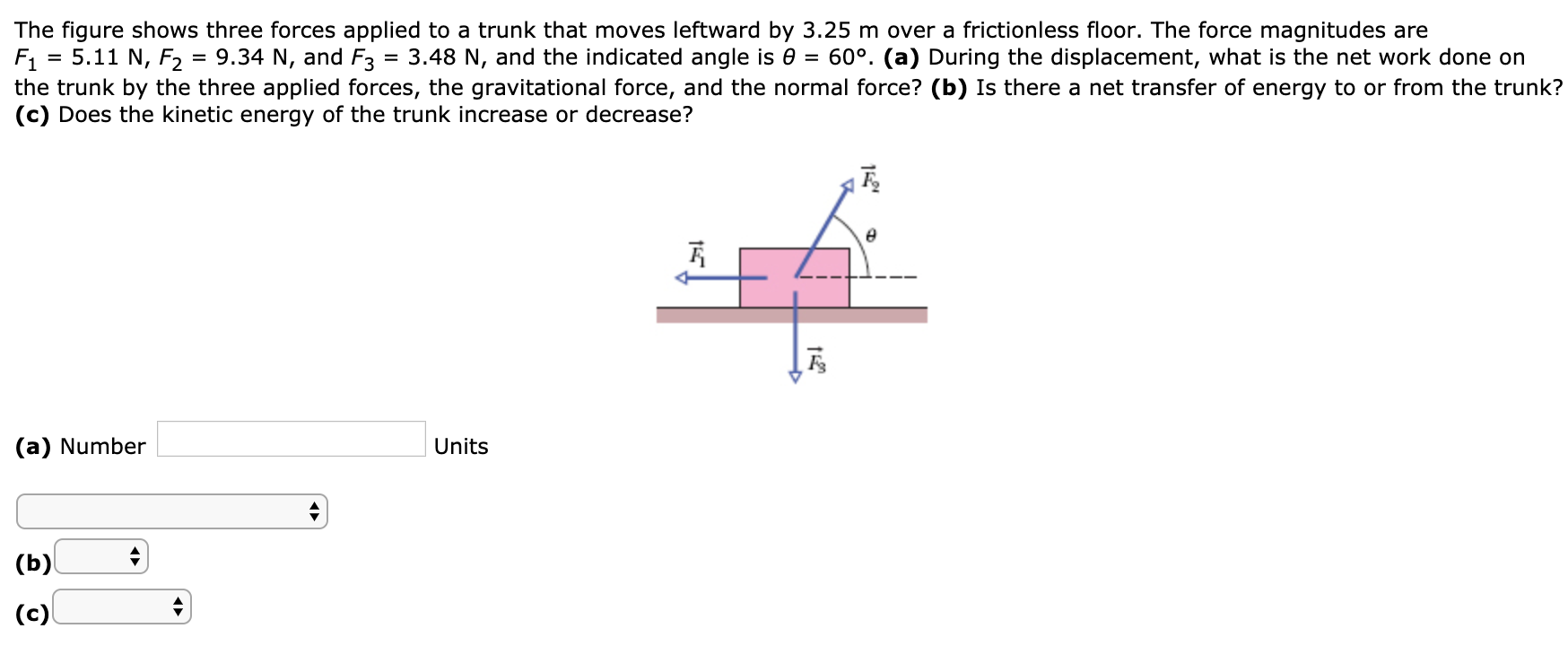 Solved The Figure Shows Three Forces Applied To A Trunk That Chegg Com