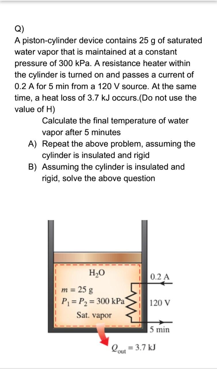 Solved Q) A pistoncylinder device contains 25 g of