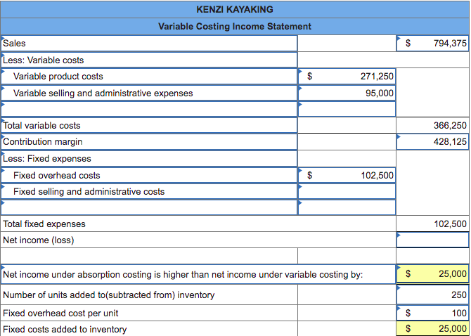 Solved Exercise 19-4 Variable costing income statement LO P2 | Chegg.com