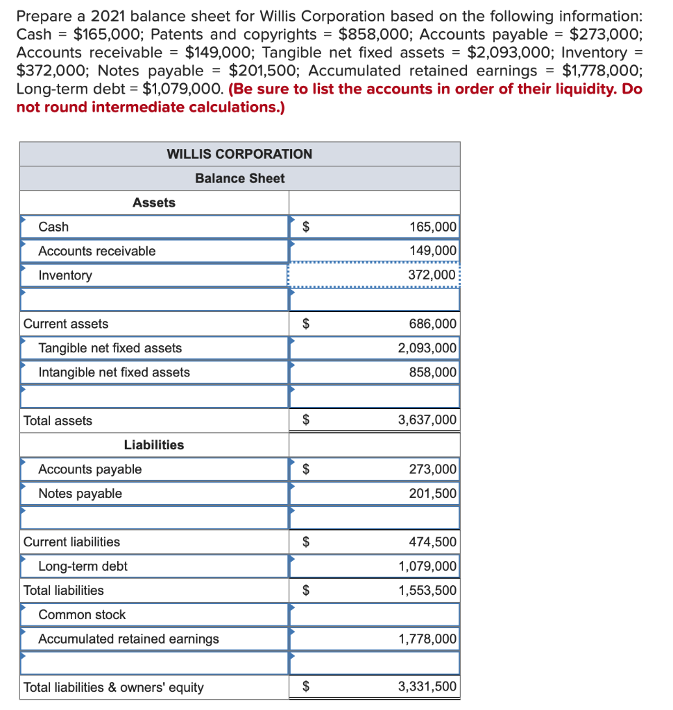 在庫処分セール テ Solved Prepare a 2021 balance sheet for Willis Corporation 洋書