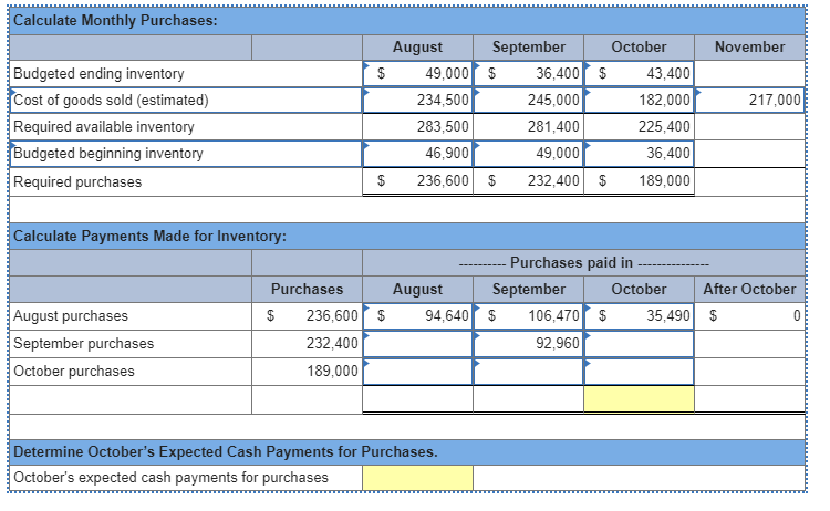 solved-hardy-company-s-cost-of-goods-sold-is-consistently-chegg