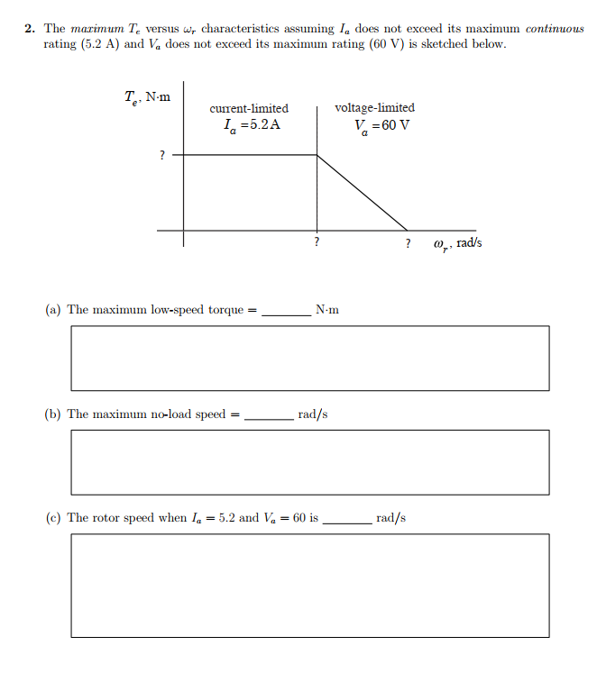 Solved 2 the maximum te versus wy characteristics assuming chegg
