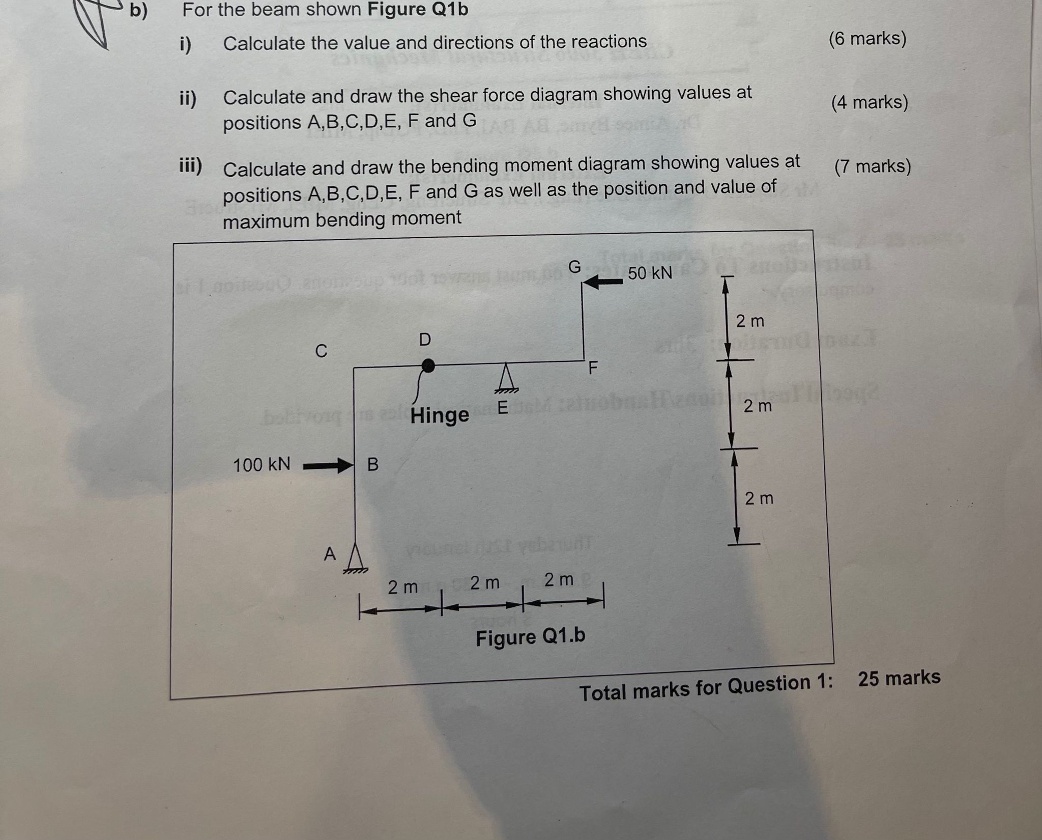 Solved B) For The Beam Shown Figure Q1b I) Calculate The | Chegg.com