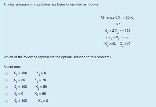 Solved A linear programming problem has been formulated as | Chegg.com