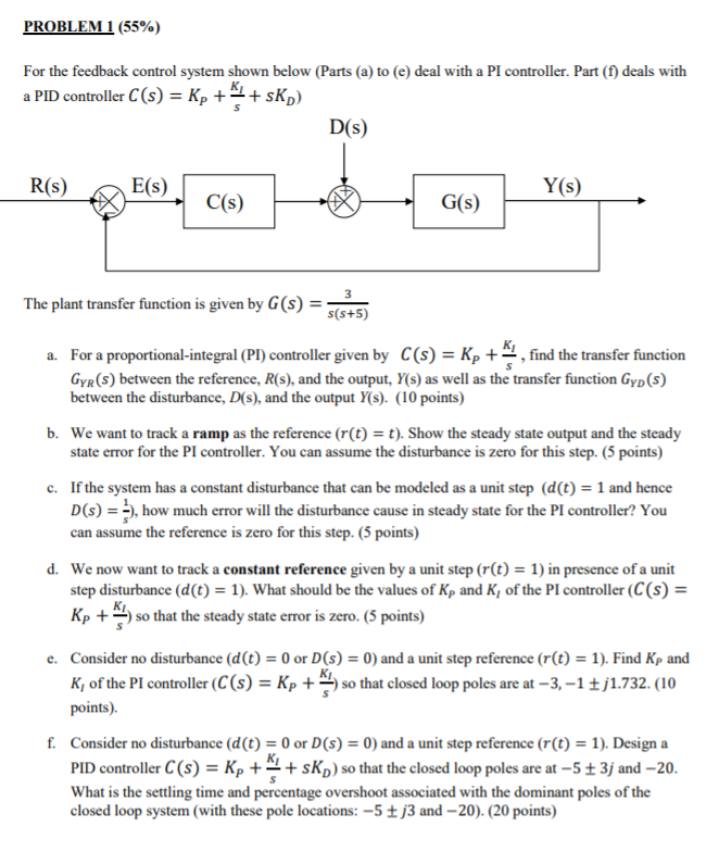 Solved PROBLEM 1 (55%) For the feedback control system shown | Chegg.com