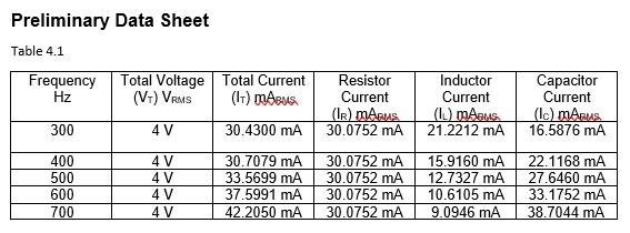 Solved Please help fill up the remaining cells in Table | Chegg.com