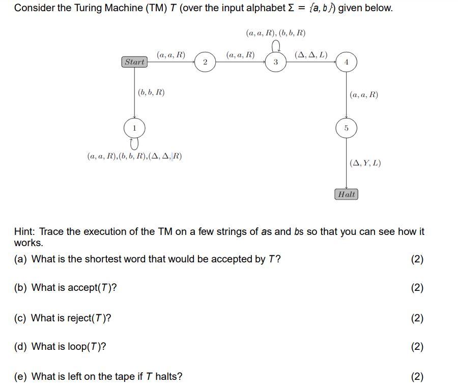 Consider the Turing Machine (TM) \( T \) (over the input alphabet \( \Sigma=\{a, b\} \) ) given below.
Hint: Trace the execut