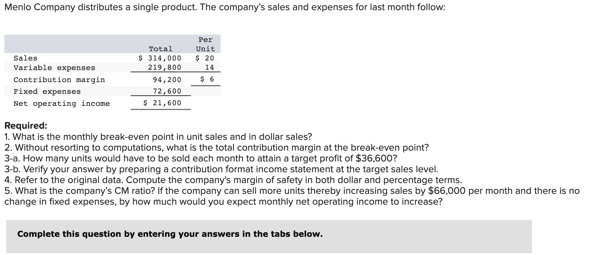 Solved Menlo Company distributes a single product. The | Chegg.com