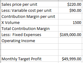 Solved $220.00 $110.00 Sales price per unit Less: Variable | Chegg.com