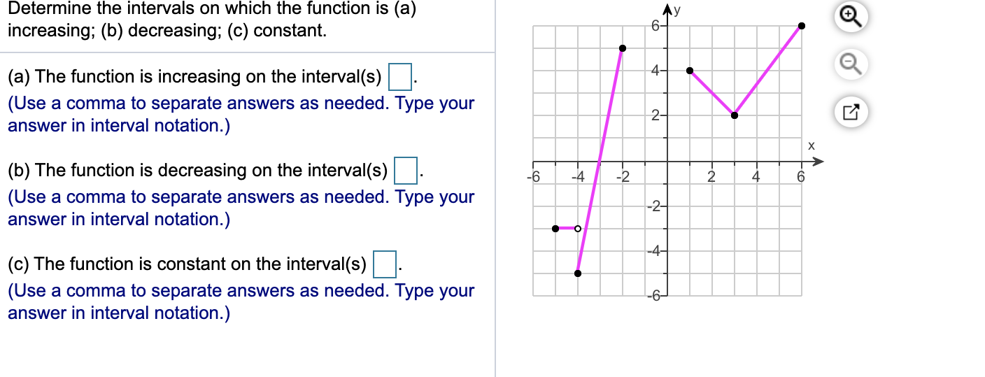 Solved Determine the intervals on which the function is (a) | Chegg.com
