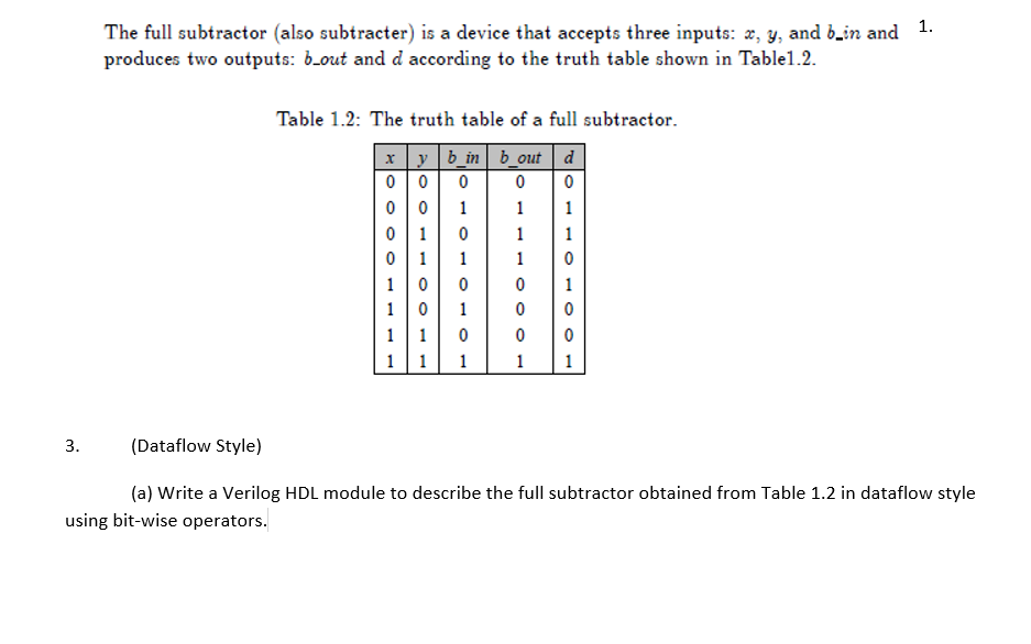 Solved The full subtractor (also subtracter) is a device | Chegg.com