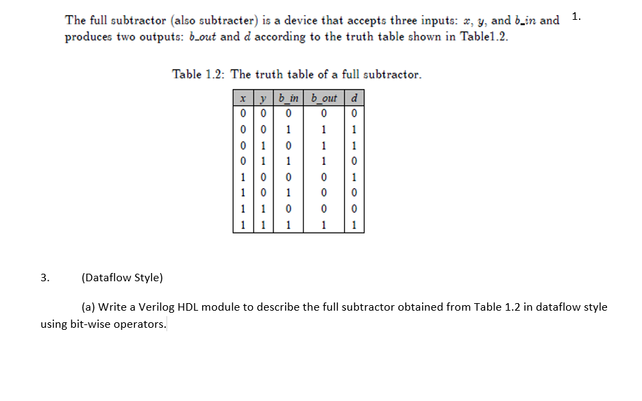 Solved The Full Subtractor (also Subtracter) Is A Device | Chegg.com