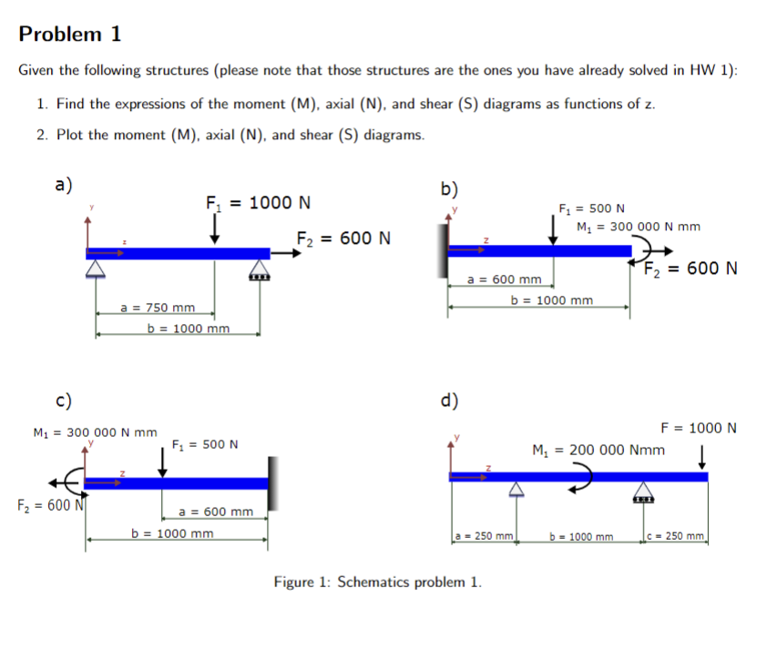 Solved Problem 1Given the following structures (please note | Chegg.com