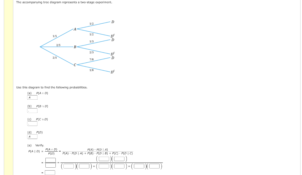 Solved The accompanying tree diagram represents a two-stage | Chegg.com