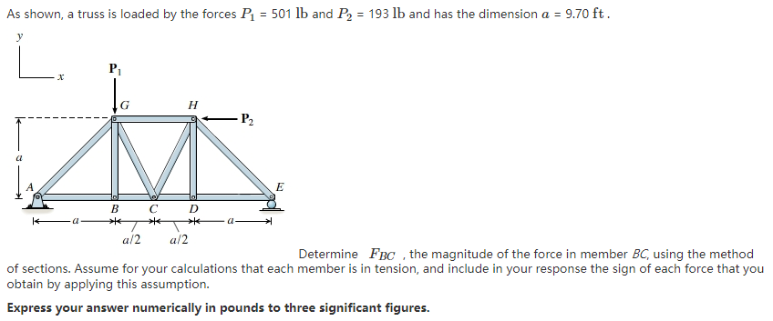 Solved As shown, a truss is loaded by the forces P1 = 501 lb | Chegg.com