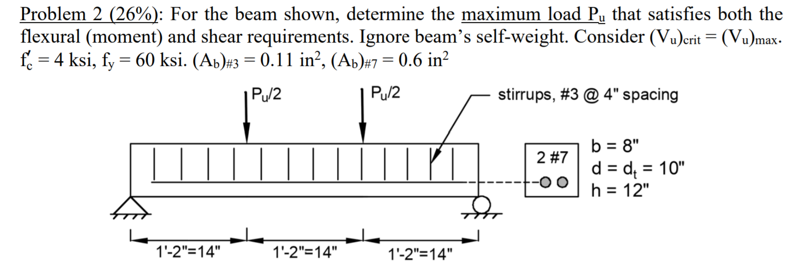 Solved Problem 2 (26%): For The Beam Shown, Determine The | Chegg.com