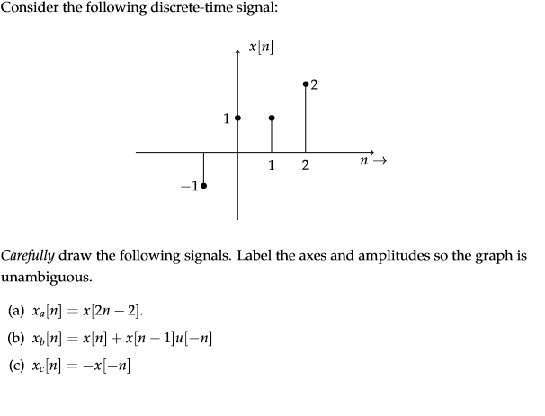 Consider The Following Discrete Time Signal X N 2 1 Chegg Com