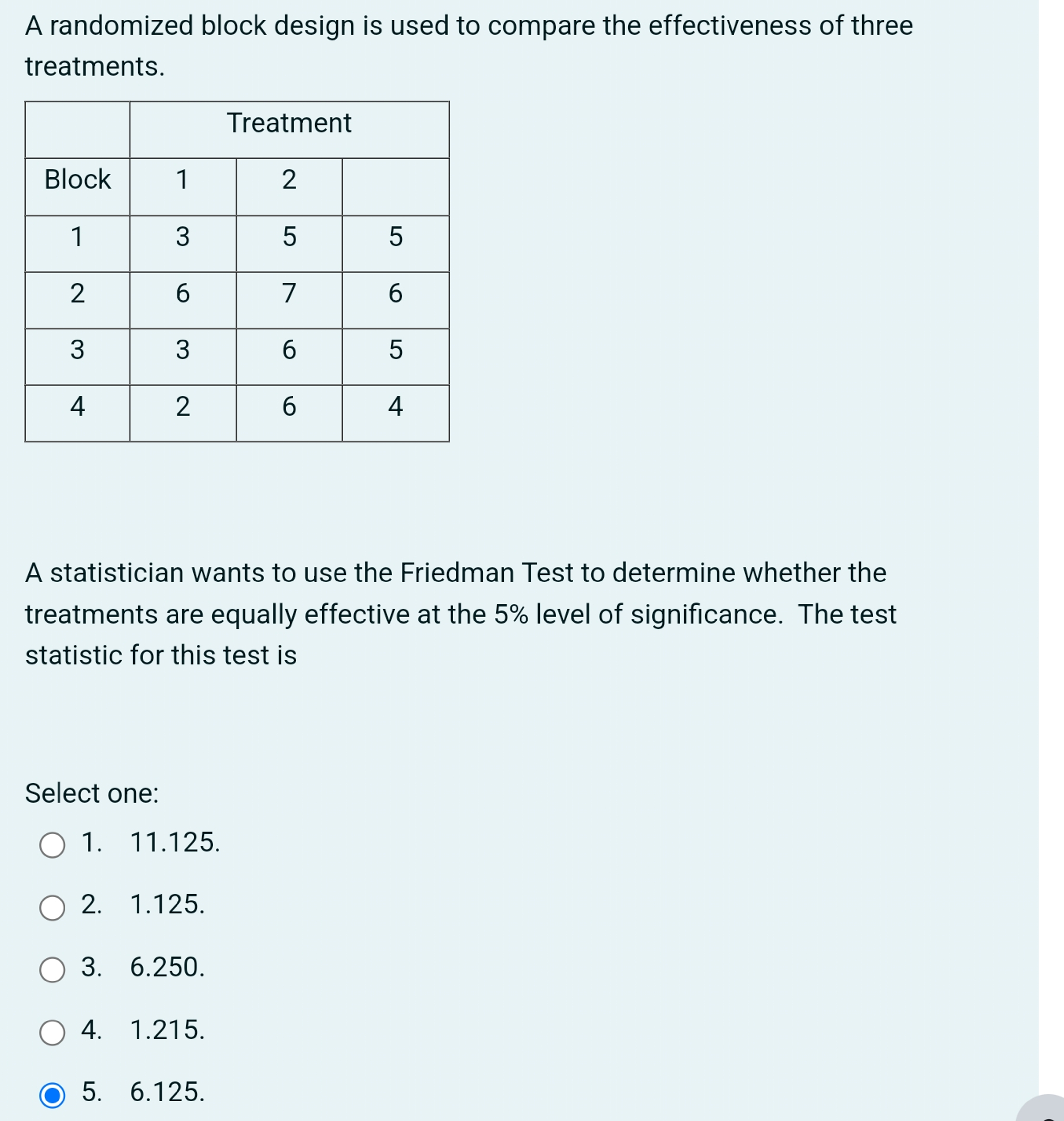 Solved A randomized block design is used to compare the | Chegg.com