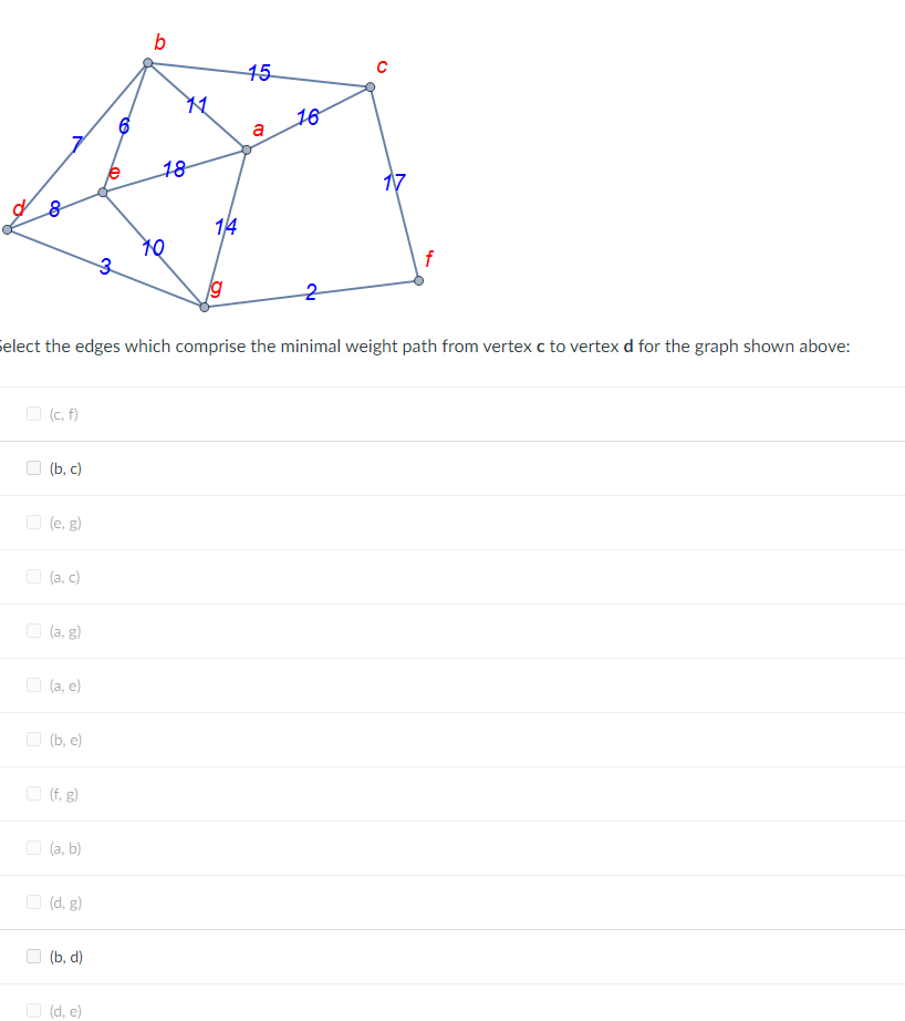 Solved B 15 N 6 16 A 7 N 18 17 8 14 10 3 F G 2 Elect The | Chegg.com