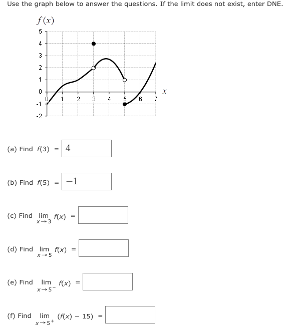 Solved Use the graph below to answer the questions. If the | Chegg.com