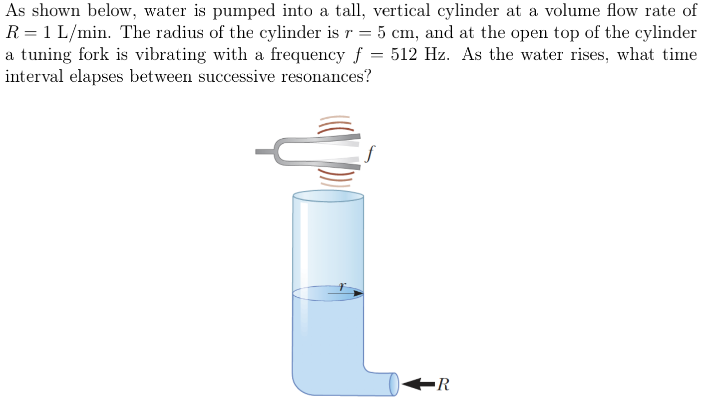 Solved As shown below, water is pumped into a tall, vertical