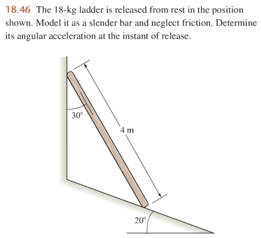 Solved 18.46 The 18-kg ladder is released from rest in the | Chegg.com