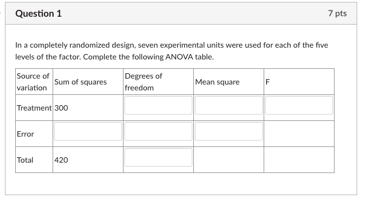 in a completely randomized design seven experimental units