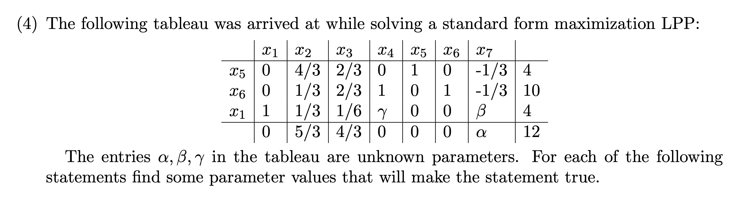 Solved (4) The following tableau was arrived at while | Chegg.com