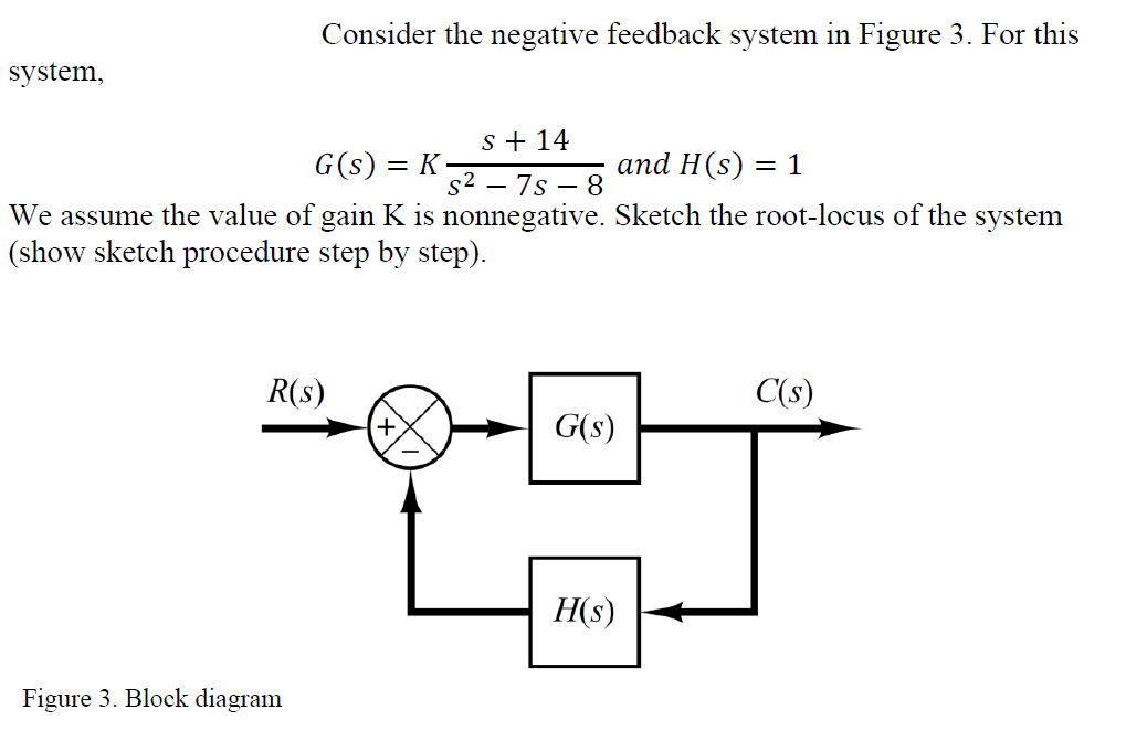 Solved Consider The Negative Feedback System In Figure 3. | Chegg.com