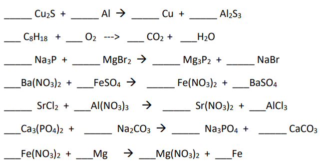 Solved Cu2S + Al → Cu + Al2S3 C8H8 + O2 ---> CO2 + H20 Na3P | Chegg.com