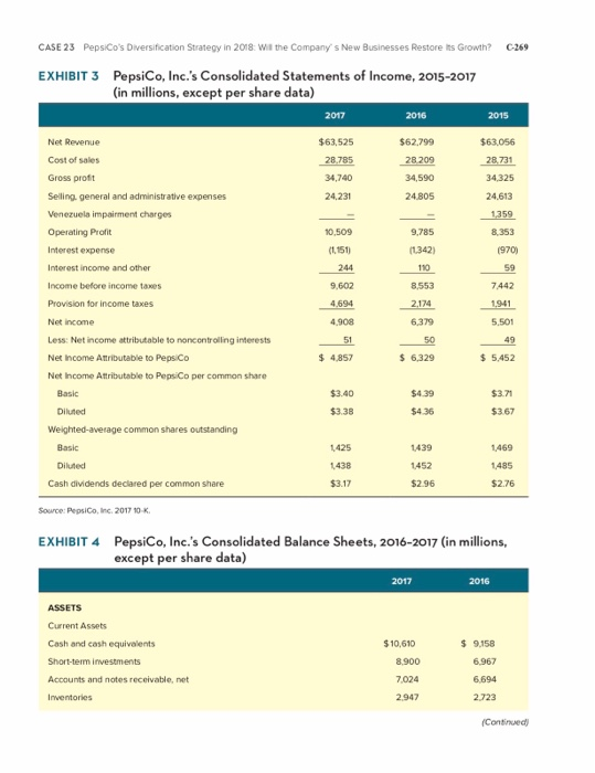 CASE 23 pepsicos diversification strategy in 2018 wl the company s new businesses restore its growth? c269 pepsico, inc.s c