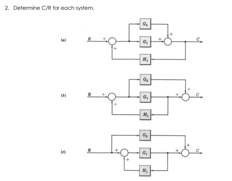 Solved Use Signal Flow Graph Method To Determine The | Chegg.com