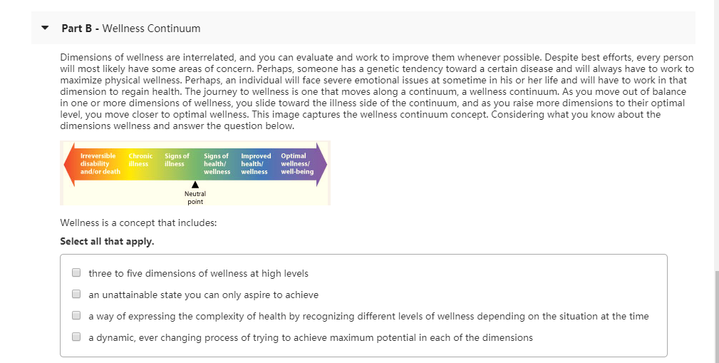 Part B Wellness Continuum Dimensions Of Wellness Chegg 