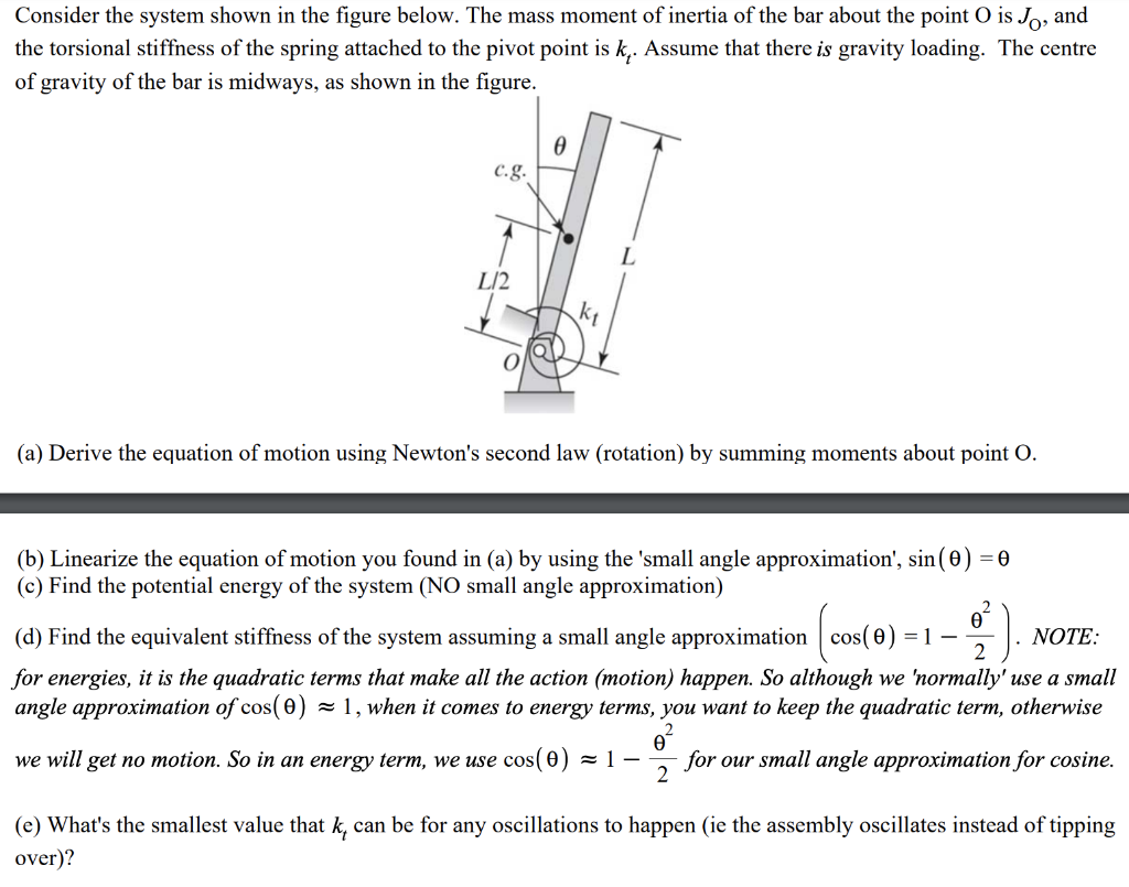 Solved Consider the system shown in the figure below. The | Chegg.com
