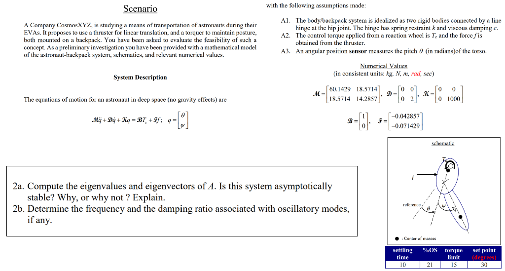 Solved Scenario with the following assumptions made: A | Chegg.com