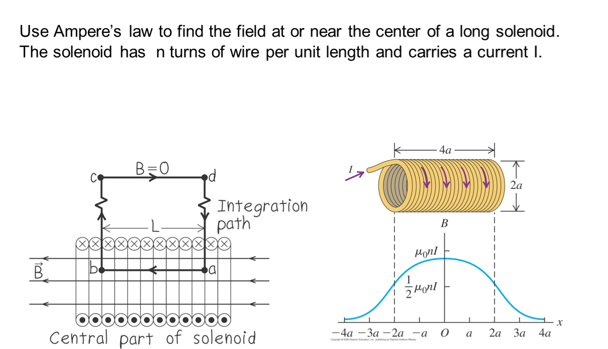 Solved Use Ampere's Law To Find The Field At Or Near The | Chegg.com