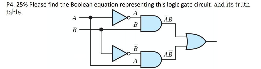 Solved P4. 25% Please find the Boolean equation representing | Chegg.com