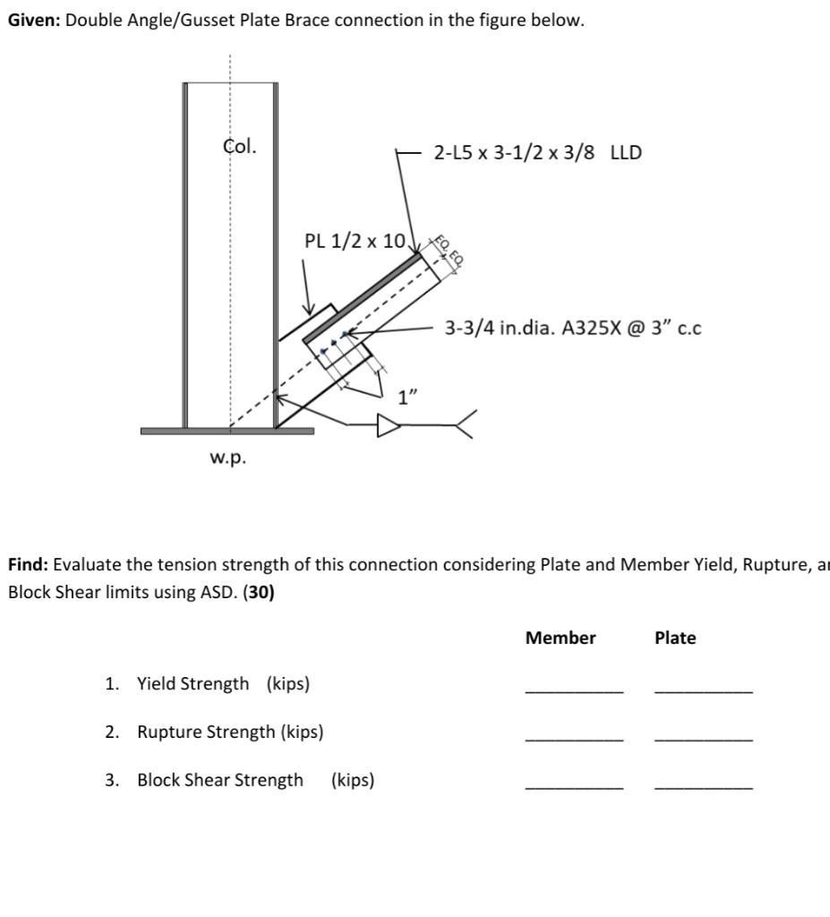 Solved Evaluate the tension strength of this connection