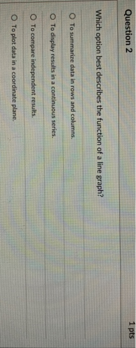 Solved 1 pts Question 1 Which of the following represents | Chegg.com