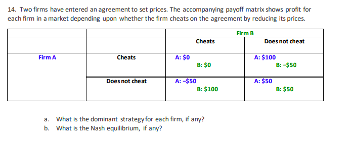 Solved 14. Two firms have entered an agreement to set | Chegg.com