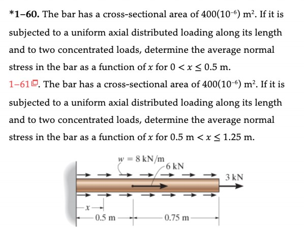 Solved 1 60 The Bar Has A Cross Sectional Area Of 40010