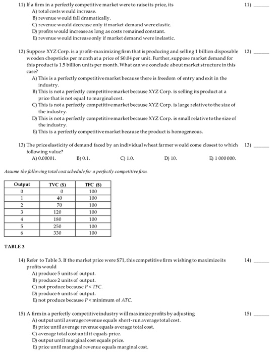Microeconomics questions | Chegg.com