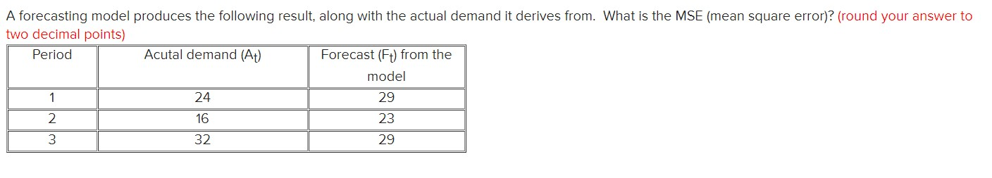 Solved A forecasting model produces the following result, | Chegg.com