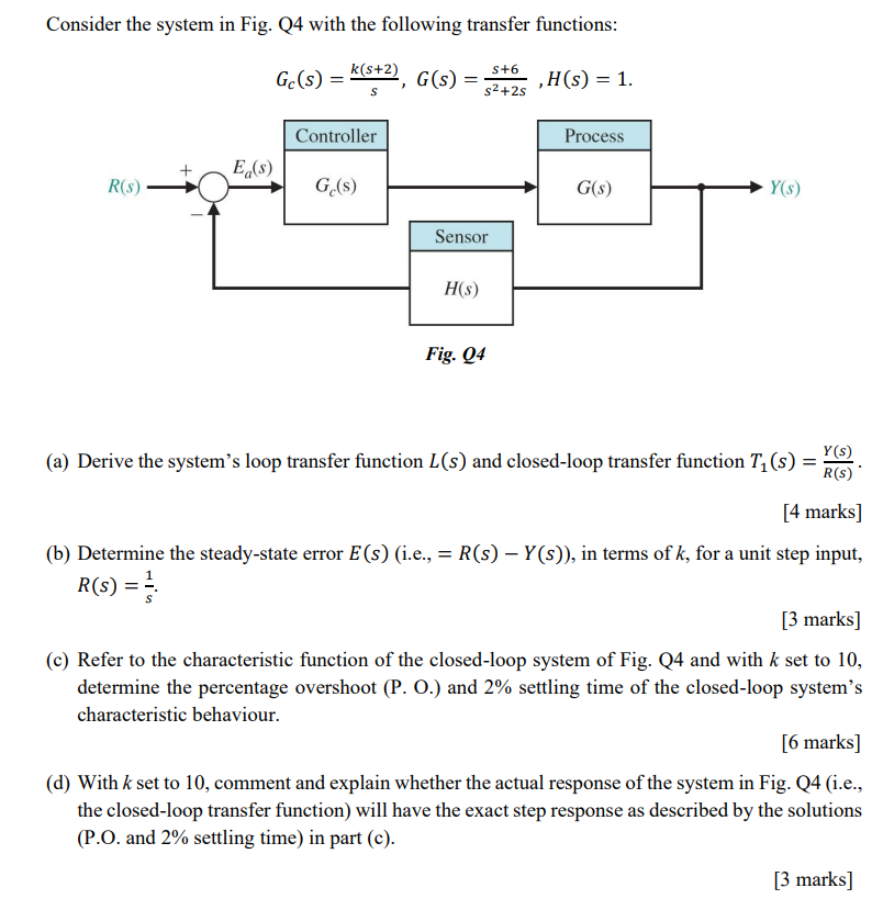 Solved Consider the system in Fig. Q4 with the following | Chegg.com