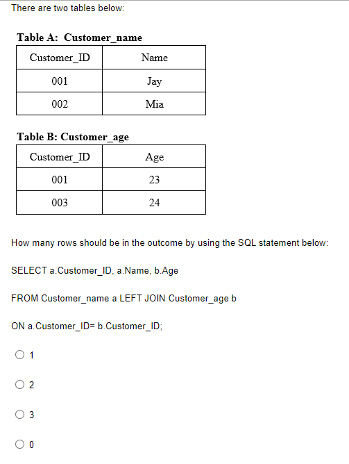 Solved There are two tables below: Table A: Customer_name | Chegg.com