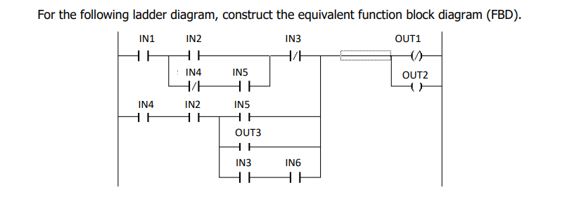 Solved For the following ladder diagram, construct the | Chegg.com