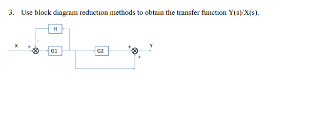 Solved 3. Use block diagram reduction methods to obtain the | Chegg.com